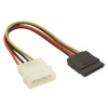 Gembird CC-SATA-PS / 15cm