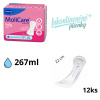 Hartmann MoliCare Premium lady pad 1,5 kvapky inkontinenčné vložky 12ks