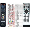 technika dvd 1033 diaľkový ovládač náhradný kompatibilný
