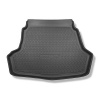 Vanička do kufra Kia Optima IV (JF) (Sedan) (11.2015-....) Cool liner