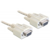 DeLOCK 84169 Kabel Seriell Nullmodem SUB-D9 Buchse auf SUB-D9 Buchse 3m šedá