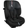 Autosedačka Renolux Olymp Carbon (3496184300192)