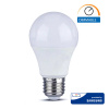 LED Žiarovka so SAMSUNG čipom, E27, 12W, Denná biela, 1055lm, Stmievateľná