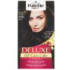 Schwarzkopf Palette Deluxe 3-0 tmavohnedý