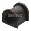 SWAG Ulożenie priečneho stabilizátora 84942260