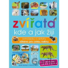 Zvířata - Kde a jak žijí - Jiří Models