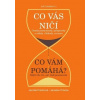Co Vás ničí - Omyly prominentů, polopravdy a někdy i bláboly, cenzúra - Jaroslav Průcha