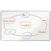 NOBO Premium Plus 150 × 100 cm, biela
