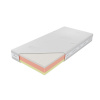 Matrac Czwarty Etap H3 - S100, D200, V20, Cotton Lux