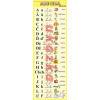 Školská kartička záložka Abeceda