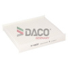 TATechnix Filter vnútorného priestoru Nissan JUKE (F16_) - DACO Germany