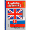 Slovensko-anglický a anglicko-slovenský minislovník