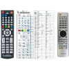 golden interstar gi-s980hd - náhradný diaľkový ovládač kompatibilný