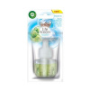 Náplň do osviežovača vzduchu, elektrická, 19 ml, AIR WICK Life scents, Linen in the Air