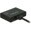 Delock 87700 HDMI splitter čierna; 87700