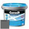 Ceresit CE 40 Aquastatic PREMIUM FLEX FUGA - NIGHT GLOW Váha: 5kg
