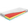 BENAB ZERO SPORT&ACTIVE 22 HR 80x190 cm Prací poťah ALGUA SPIRULINA