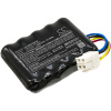 Cameron Sino CS-WRS300PW 20V Li-ion 2500mAh černá - neoriginálne