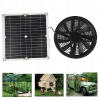 WENTYLATOR 12V + SOLÁRNY PANEL 100W