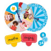 Akros Ruleta sebavedomia