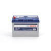TATechnix Autobatérie 95Ah/830A Nissan URVAN Krabice (E24) - Bosch