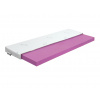 Wilsondo Antibakteriálny vrchný matrac Sanitized 200x200 - 8 cm
