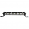 SHARK LED Light Bar,7