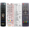 General ECG 22DHD144PVR, 22DHD162PVR, 22LED301, 22LHD143, 22LHD163PVR, 24DFHD142PVR, 24LED302PVR - náhradný diaľkový ovládač