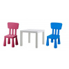 SADA IKEA nedostatok STÔL + 2 x detská STOLIČKA MAMMUT