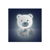 CHICCO 09830.20