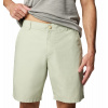 Columbia Washed Out Short Pánske Krátke Nohavice Veľkosť: 34, Farba: Safari, Dĺžka: 10 1491953347