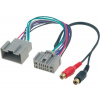 4carmedia AUX adaptér Volvo