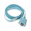 Cisco CAB-CONSOLE-RJ45= (CAB-CONSOLE-RJ45=)