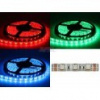 LED pás zaliaty RGB 5m/300 - 5050