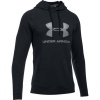 Under Armour Pánská Mikina Under Armour Sportstyle Triblend P/O