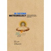 30Second Meteorology