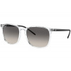 Sluneční brýle Ray-Ban RB4387 647711