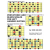 Pentatonic and Blues Scales for Left Handed Guitar