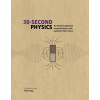 30Second Physics