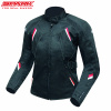 Dámska bunda Cyber Gear Monica EVO Veľkosť skladom: 2XL