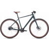 Horský bicykel - Nová kocka Hyde Pro Shimano Nexus Belt Carbon 2022 (Nová kocka Hyde Pro Shimano Nexus Belt Carbon 2022)