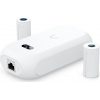 Ubiquiti UVC-AI-Theta, Camera AI Theta