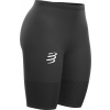 Šortky Compressport Run Under Control Short W aw00009b-990 Veľkosť T3