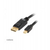 AKASA - 8K miniDP na DP kábel - 2 m (AK-CBDP22-20BK)