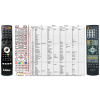 onkyo rc-651m dálkový ovladač náhradní kompatibilní