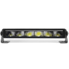 SHARK LED Light Bar 14