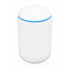 Ubiquiti UDM
