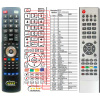 General ECG DRC-0150-MS3 - náhradný diaľkový ovládač