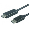 PremiumCord kportadk04-01