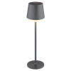 GLOBO – lighting 36637A Solárne svietidlo